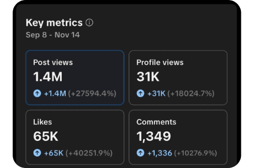 image related to 1) FOUNDATION