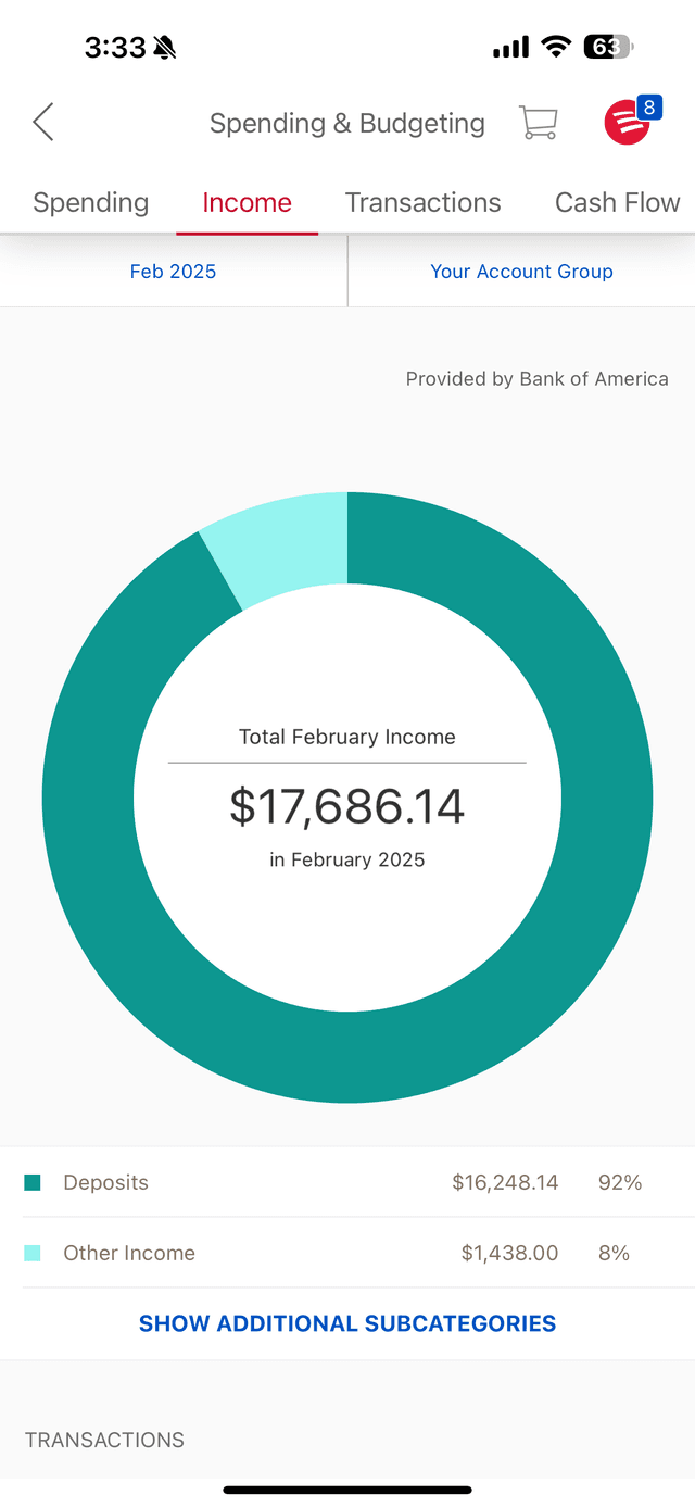 Personal achievement - Social media growth
